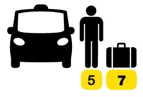 Book a taxi in Barcelona, Up to 6 people with only 2 luggages.